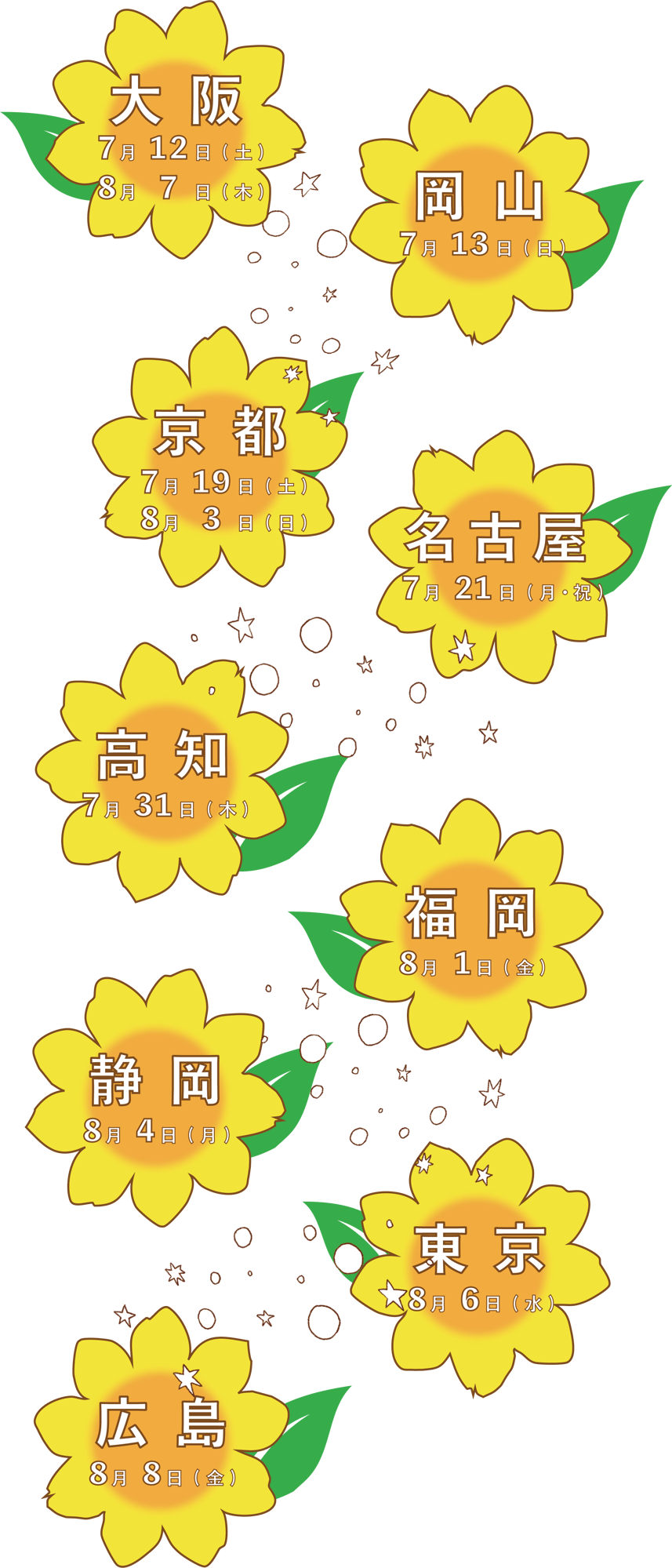 アセット 18-Jun-05-2025-08-27-15-3188-AM