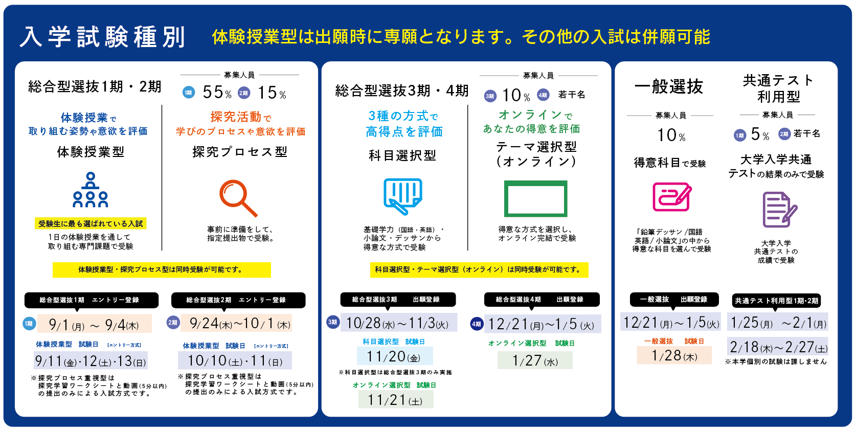 スクリーンショット 2026-06-17 104625