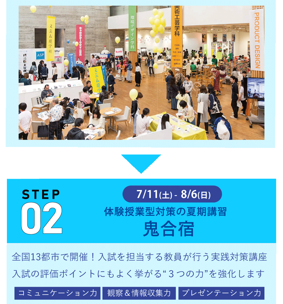 体験4