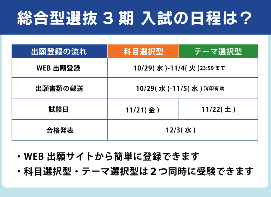 総合型選抜3期_広報LP6